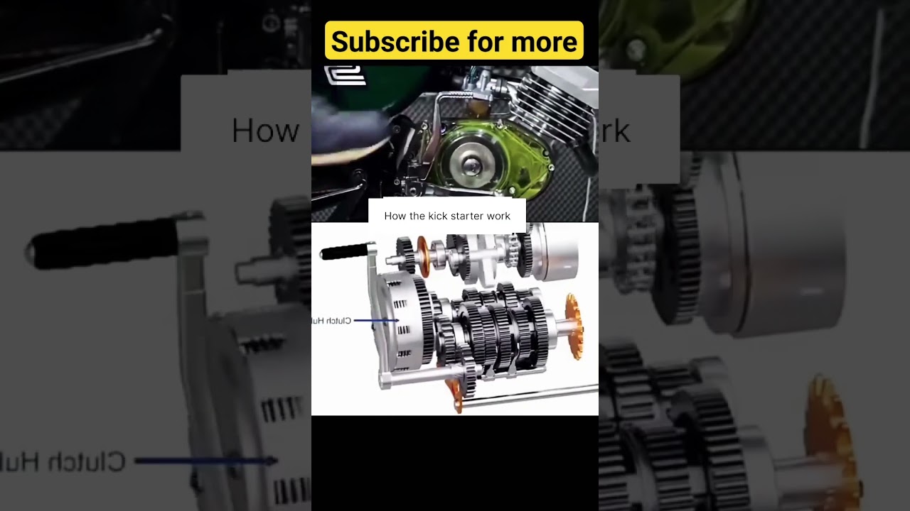 How the Kick starter Work's Animation Video| 