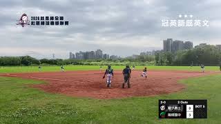 【臺北U18】G16 親子勇士 vs 陽明國中
