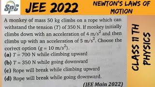 A monkey of mass 50 kg climbs on a rope which can withstand the tension of 350 N.If monkey initially