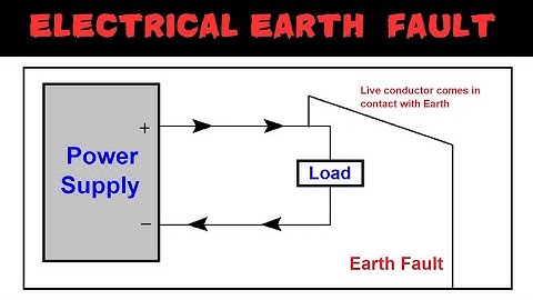 Electrical Earth Fault Explained !! Ground Fault in Electrical