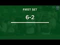Mertens / Zhang vs. Krejcikova / Siniakova: Ladies' Double Final Highlights | Wimbledon 2022