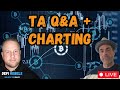 Technical analysis q  a  crypto market update  bitcoin ta  news chat