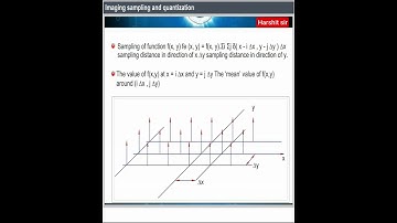 imaging sampling and quantization #shortvideo #viral #viralvideo #video #youtubeshorts