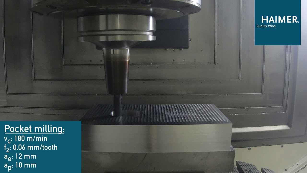 Application possibilities of HAIMER MILL F2004LL, F2004NN and F2014KK