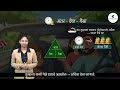 EVS_5 |Marathi|Maths| Interconcept-Comparing time,money and distance| Lessons in SignLanguage forH.I