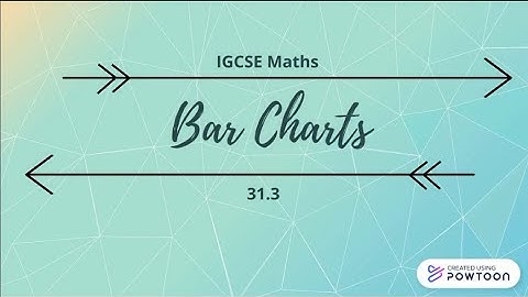 IGCSE Math - 31.3  Bar Charts