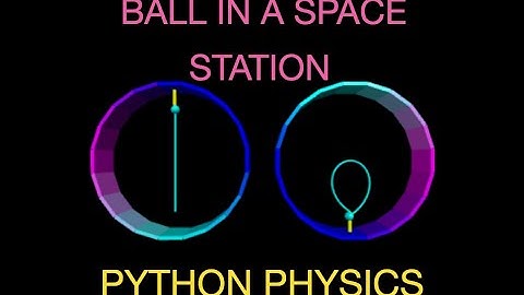 Classical Mechanics: Throwing a Ball in a Rotating Space Station