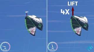 How to Kitesurfing - How does a Kite pull you? Tutorials Kitesurfing Lessons Perth