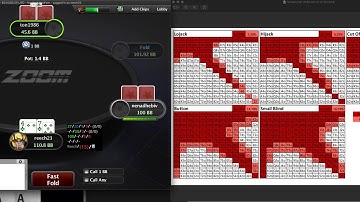 25NL 6-Max Zoom - Opening Ranges