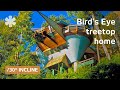 Unique House Design and Construction Quiz