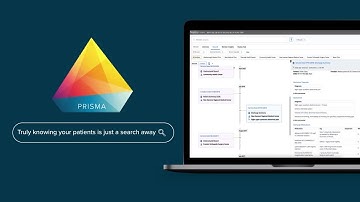 PRISMA: The Data You Need in a Complex World