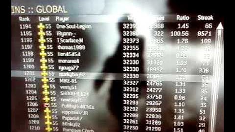 My Cod4 Stats