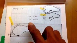 クランク 作り方 Crank Bait 削り出し バス釣り 自作ルアー ハンドメイドルアー クランクベイト Youtube