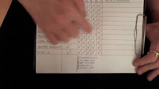 500 Sub Update. Card Mat Tutorials.