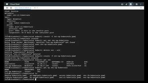 Setting up Ingress to expose a Service in Kubernetes