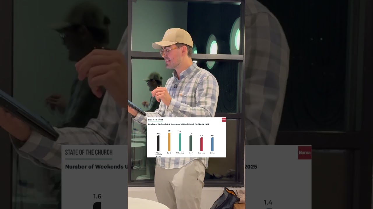 Gen Z is the most conservative generation - does that change evangelism? 