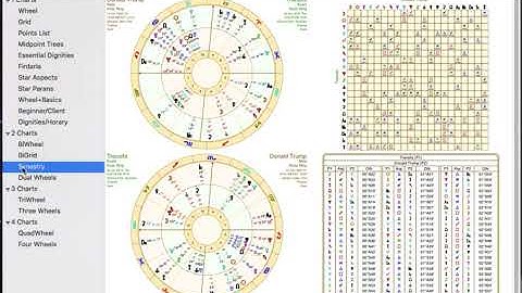 Astro Gold for Mac  - Astro Sheets