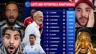 🚨 DRC🇨🇩: LIST OF DUAL-NATIONALS DESABRE CAN CALL UP FOR THE LEOPARDS' WORLD CUP