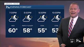 2 Works for You Tuesday Morning Forecast