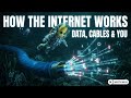 How the Internet Works in 5 Minutes (Simple Explanation)