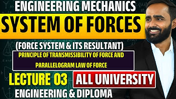 SYSTEM OF FORCES|PRINCIPLE OF TRANSMISSIBILITY OF FORCE AND PARALLELOGRAM LAW OF FORCE|LECTURE 03