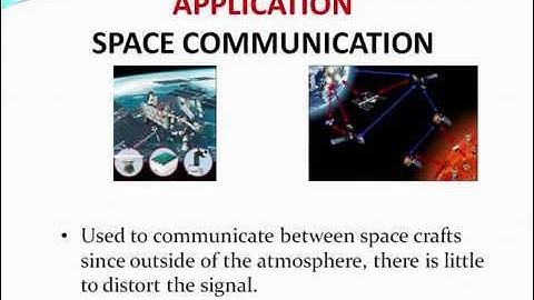 free space optics