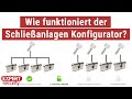 Wie wird eine Schließanlage konfiguriert?