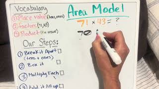 Multiplication using the Area Model