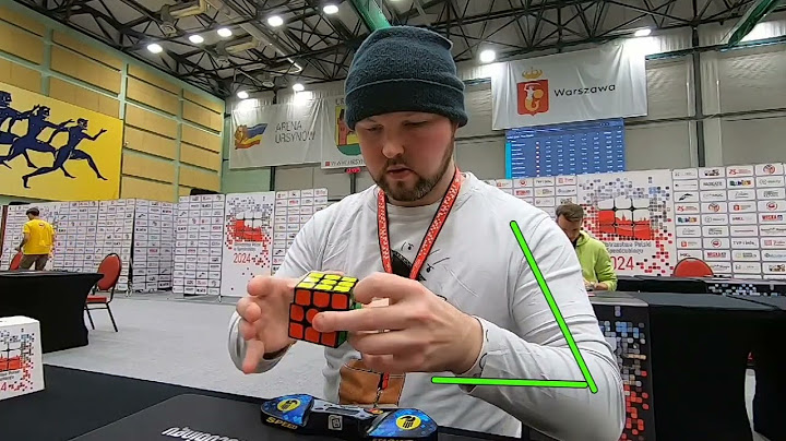 Rozwiąż analizę: Mistrzowie Polski 2024