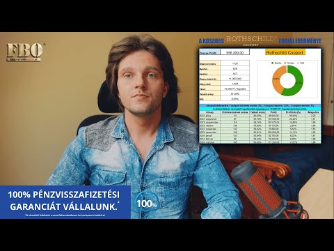 Mi az a Max Bet és Miért Létezik?
