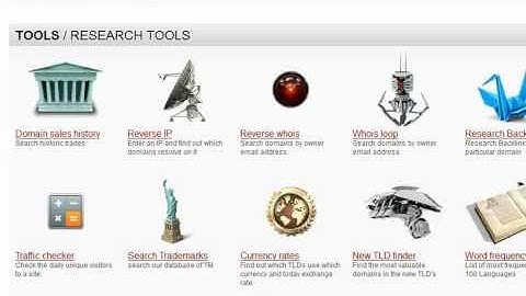 Domainindex Reverse IP