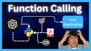 What Are LLM Function Calling? How Can It Help Me?