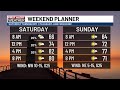 First Alert Weather Update: Saturday morning, June 6