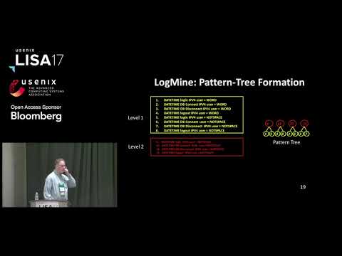 LISA17 - Fast Log Analysis Made Easy by Automatically Parsing Heterogeneous Logs
