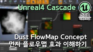 Game Effect Unreal Dust FlowMap Concept Tutorial: Dust FlowMap Effect 1