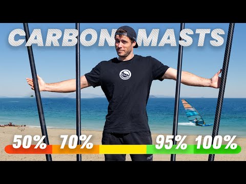 How much CARBON makes THE MAST BETTER?