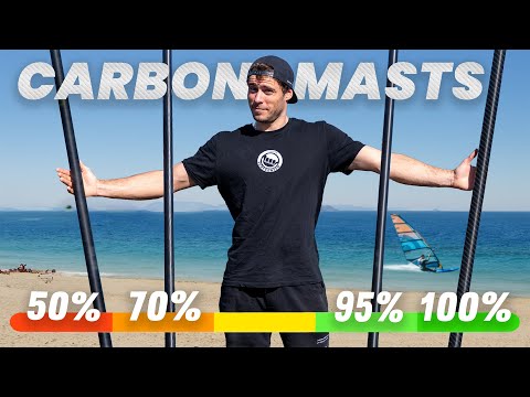 How much CARBON makes THE MAST BETTER? How much CARBON makes THE MAST BETTER?