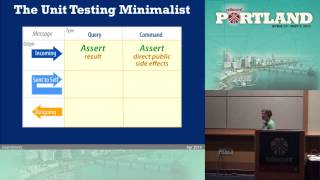 talk by Sandi Metz: The Magic Tricks of Testing