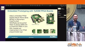 GRCon22 (Lightning Talk) HDL Co-Simulation with GR and Riviera PRO - by Louie De Luna