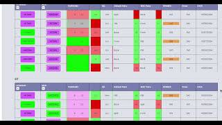 PairDrawCount Test Successful and Mobile App Coding