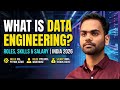 What is Data Engineering? Roles, Skills & Salary in India 2026