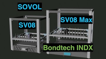 Sovol SV08 Max with 12x  Bondtech INDX  tool changer