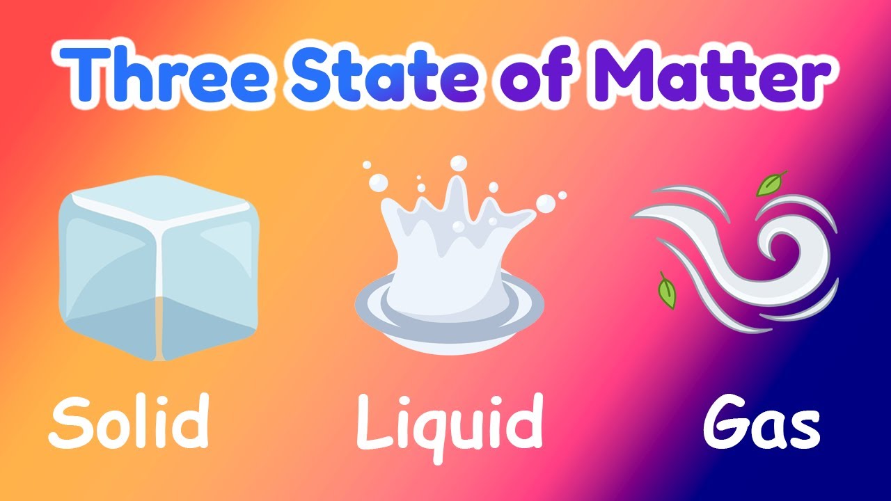 Matter | Three State of Matter for Kids | Science for Kids | Solid, Liquid, Gas |  @AAtoonsKids