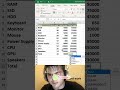 Excel Shortcut Keys You Must Know | Work Faster in Excel ⚡📊 #shortfeed
