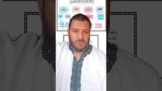 تعريف النون الساكنة والتنوين ببساطة الإظهار والإدغام والإقلاب والإخفاء