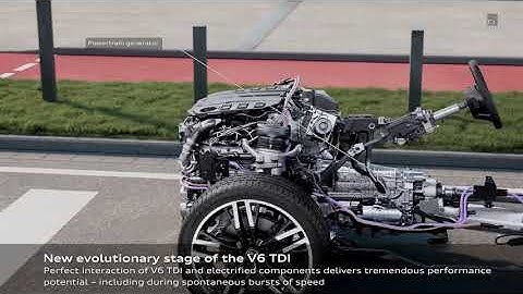 Audi Q5 SUV – 3.0 V6 TDI with MHEV plus technology – Animation