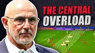 How Spain Finally Found the Key Space Against Portugal screenshot 5