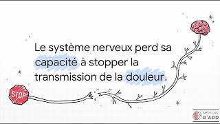 Le Rôle Clé De Linflammation Dans La Création De La Douleur Chronique