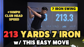 How to create club head speed and distance with an effortless golf swing!