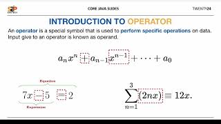 Types of Operators in Java | Complete Operator Overview | Core Java Tutorial | S2P